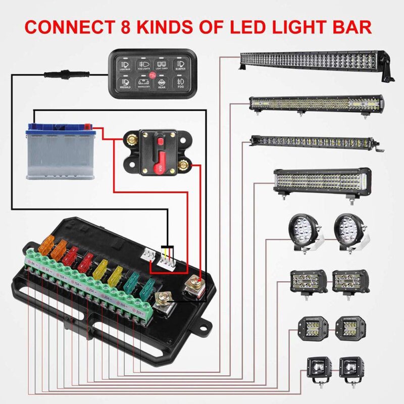 Universal 8-Switch LED Panel Connectability
