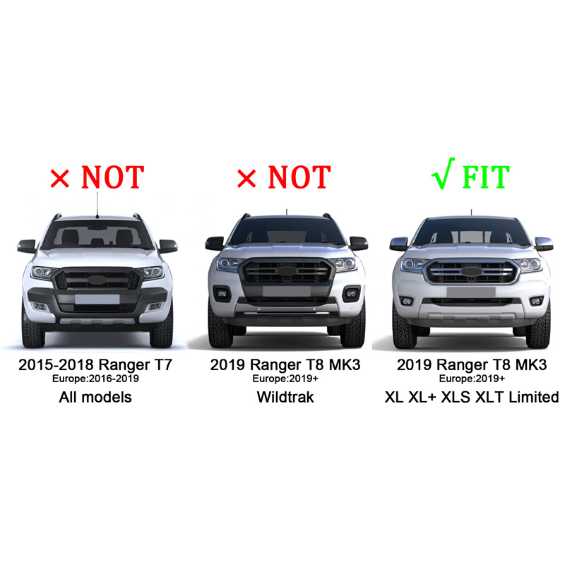 Compatibility image showing that the Ford Ranger XLT T8 2019-22 Front Grille - Raptor Type is only compatible with the XL-XLT and Limited editions.