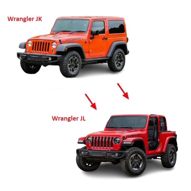 Jeep Wrangler JK Body Kit [Wrangler JL Inspired] Comparison