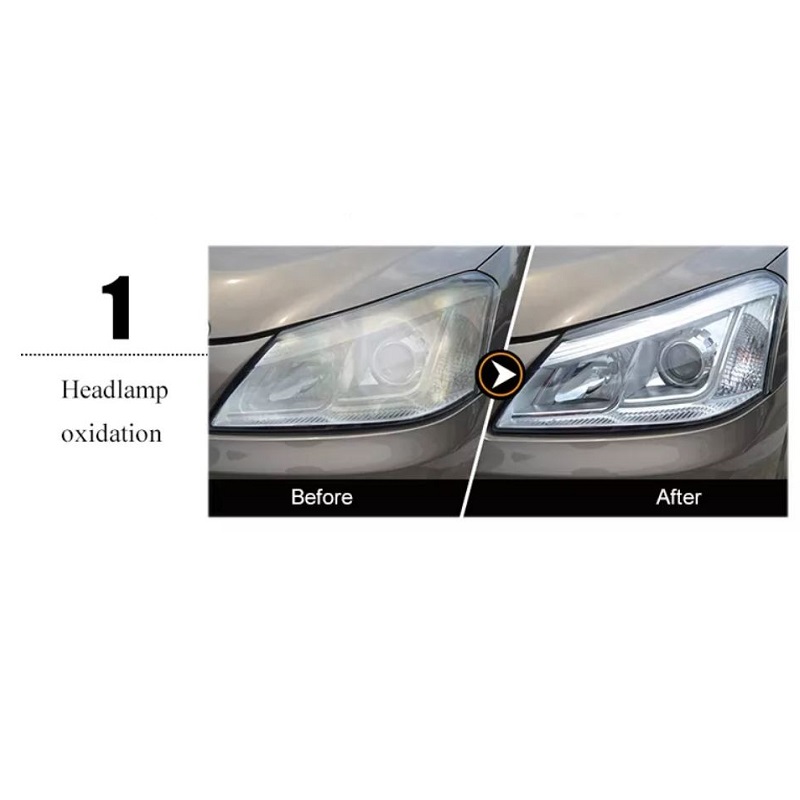 Car Headlight Restoration Kit