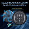 Jeep Wrangler CJ/TJ/JK 7″ LED Headlights [Flipper] Cooling System