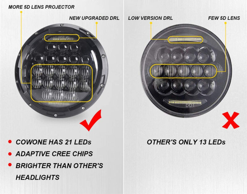 Jeep Wrangler CJ/TJ/JK 7″ LED Headlights [Type 1] Specs
