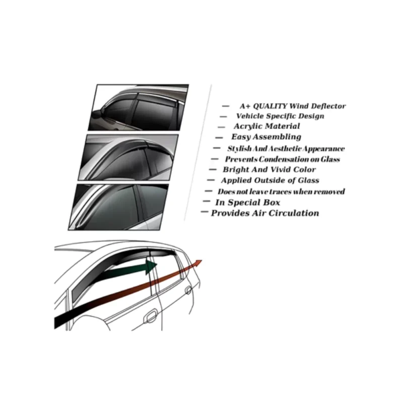 Image showing the Sunplex's wind deflectors installed on a car and their aerodynamic design.